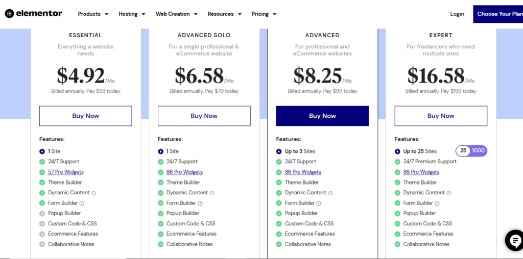 Elementor Pricing as of 2025